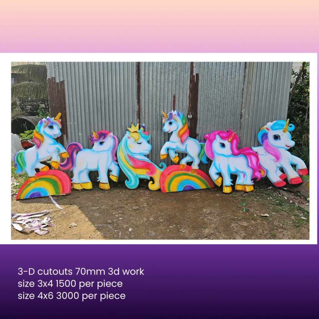 Birthday decoration ideas , cutouts for birthday decorations